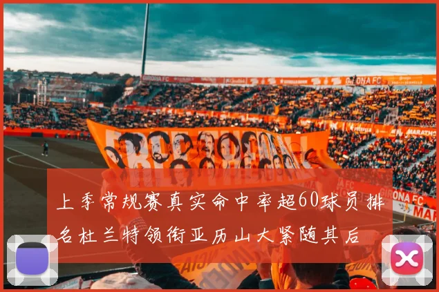 上季常规赛真实命中率超60球员排名杜兰特领衔亚历山大紧随其后